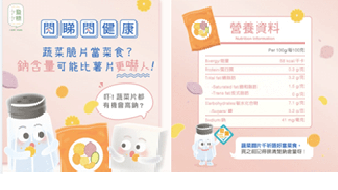 少盐少糖小贴士