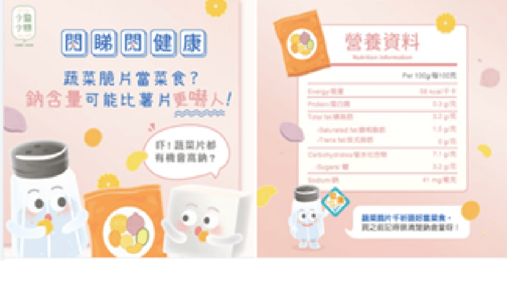 少鹽少糖小貼士