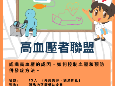 高血壓聯盟