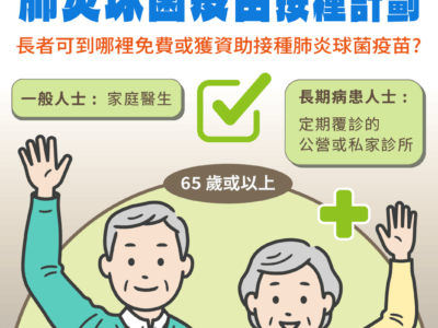 全年进行 “肺炎球菌疫苗接种计划”
