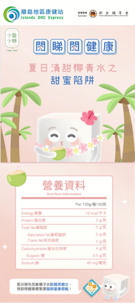 夏日清涼之選 椰青水要點揀