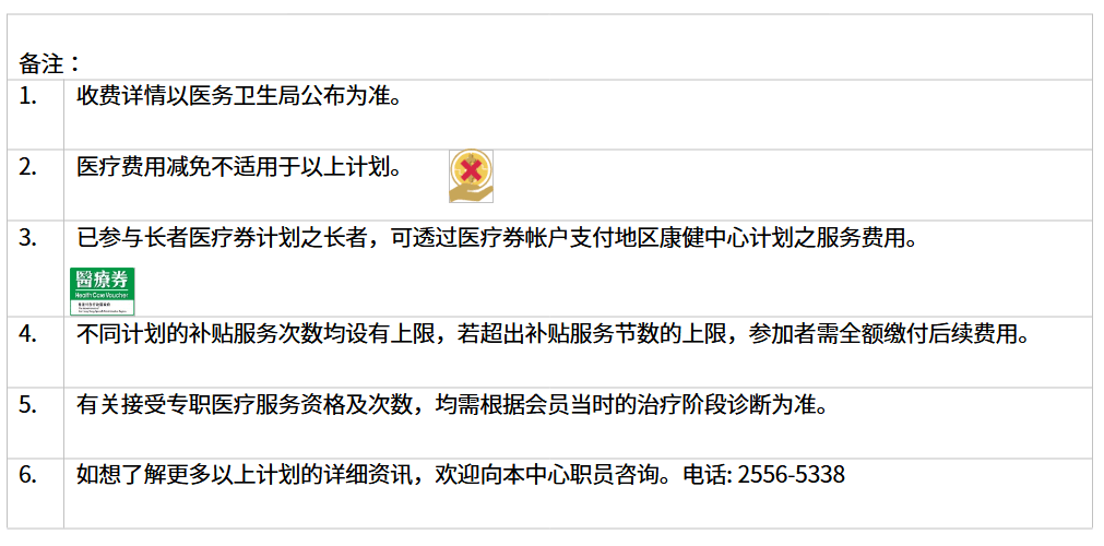 服务收费表 服务收费表