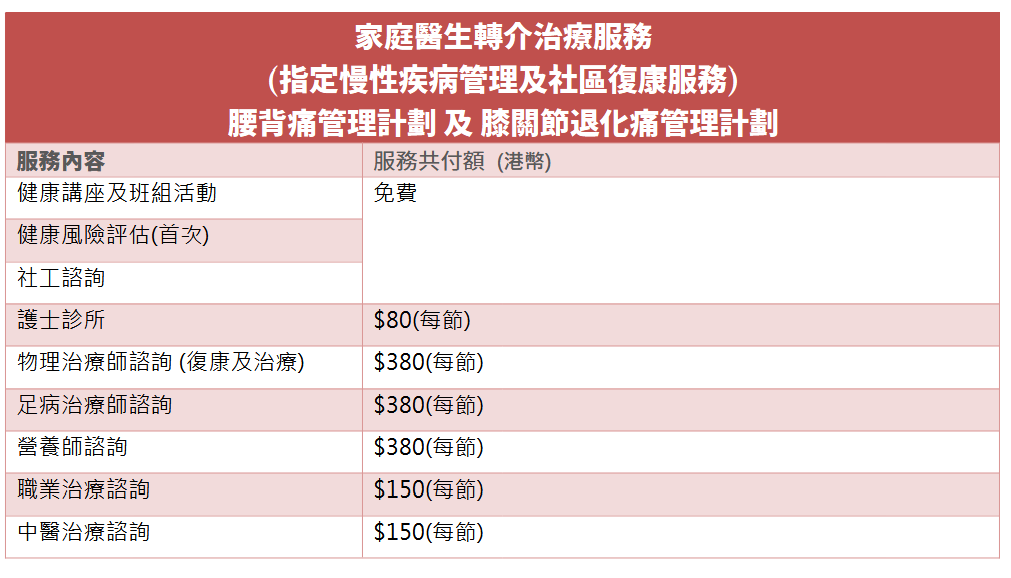 fee-table-trad3b fee-table-trad3b