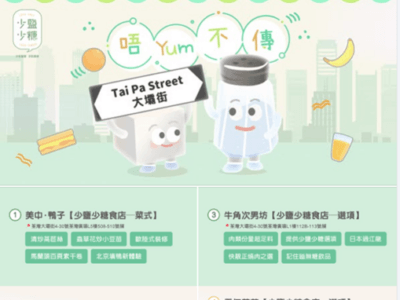 大壩街少鹽少糖飲食指南 唔Yum不傳