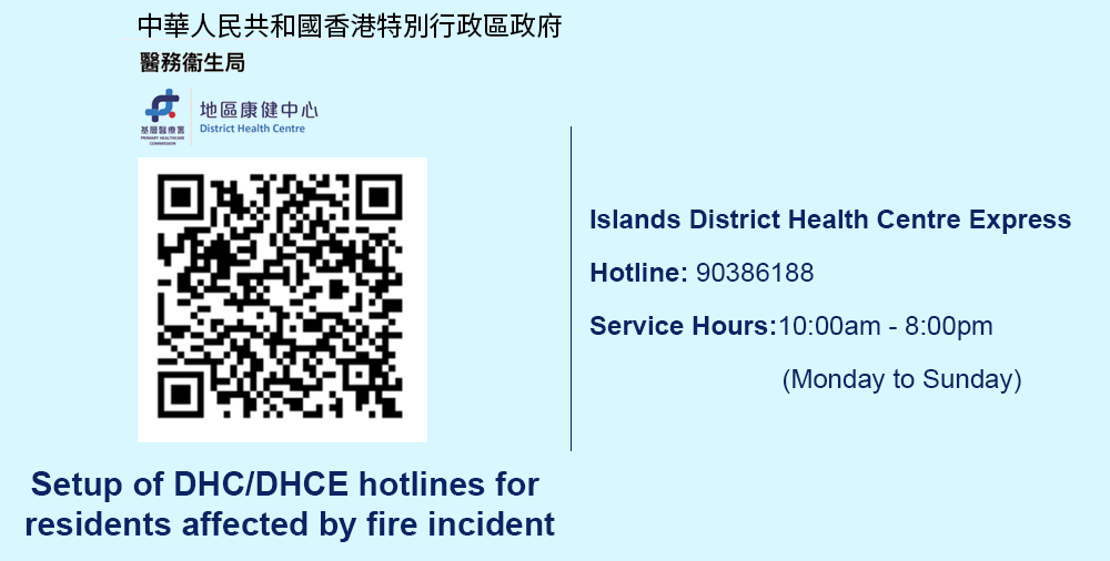 Chronic Disease Co-Care Pilot Scheme