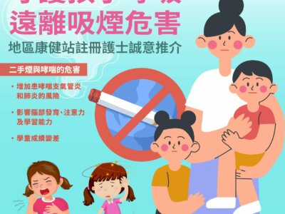 世界無煙日 遠離香煙危害