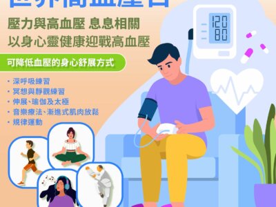 预防高血压 关注血压水平
