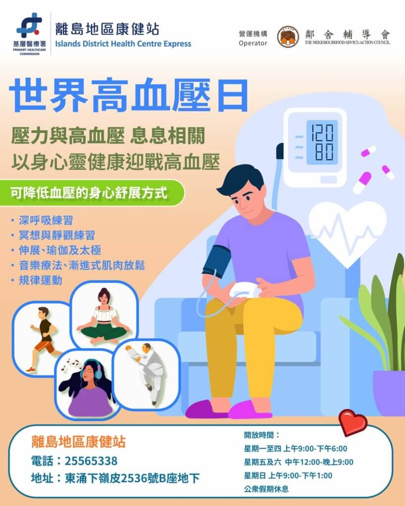 預防高血壓 關注血壓水平