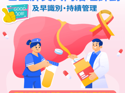 乙型肝炎共同治理计划　及早识别‧持续管理