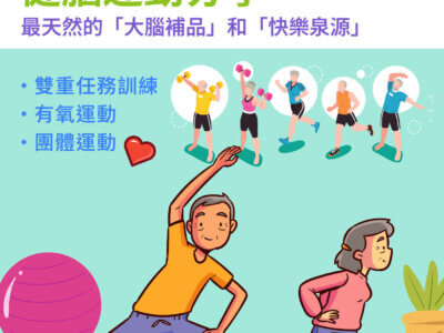 健脑运动分享