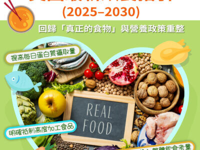 美国最新饮食指引 (2025–2030)