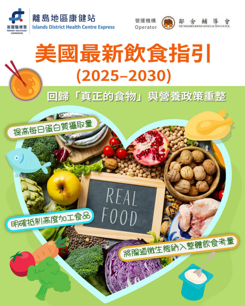 美国最新饮食指引 (2025–2030)