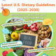 Latest U.S. Dietary Guidelines (2025&ndash;2030)