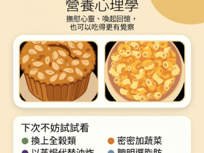 [疗愈食物]的营养心理学