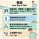 Low Back Pain
