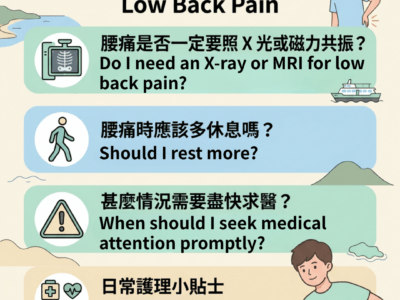 腰痛