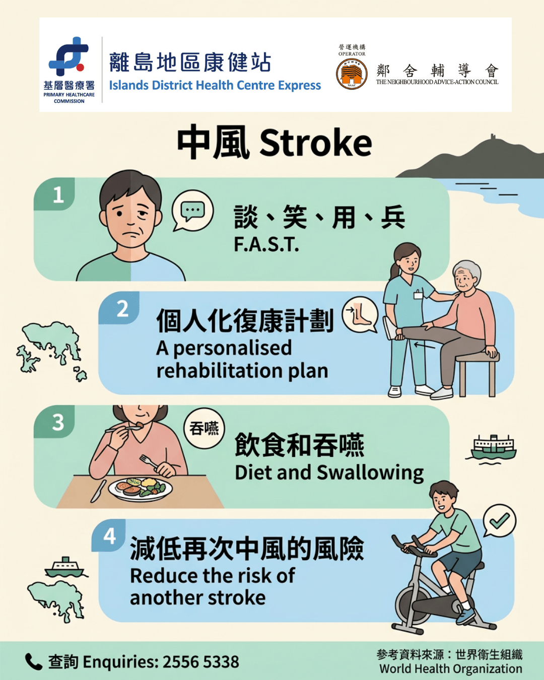 Stroke Stroke