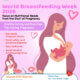 August  |  World Breastfeeding Week