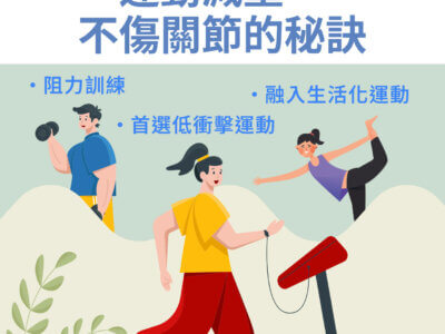 运动减重，不伤关节的秘诀