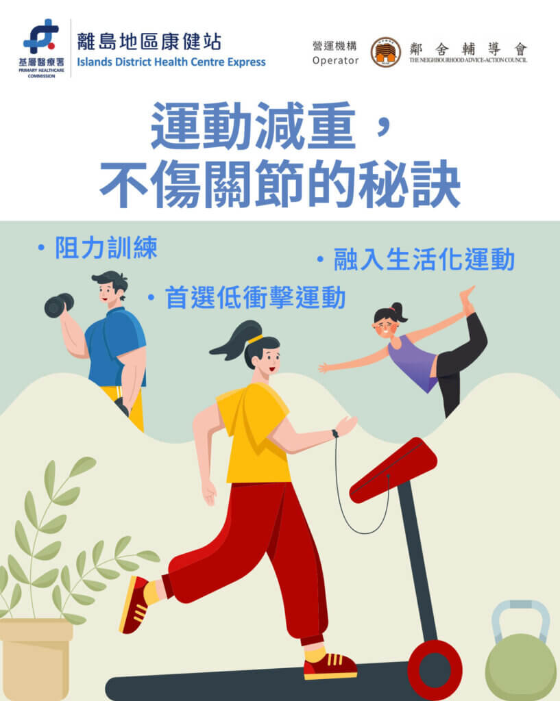 運動減重，不傷關節的秘訣