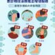 痛症管理計劃