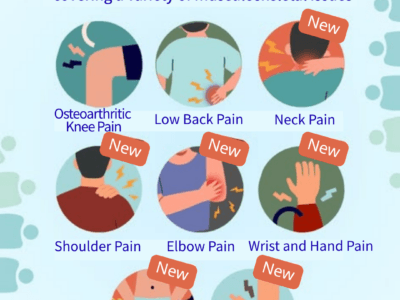 Pain Management