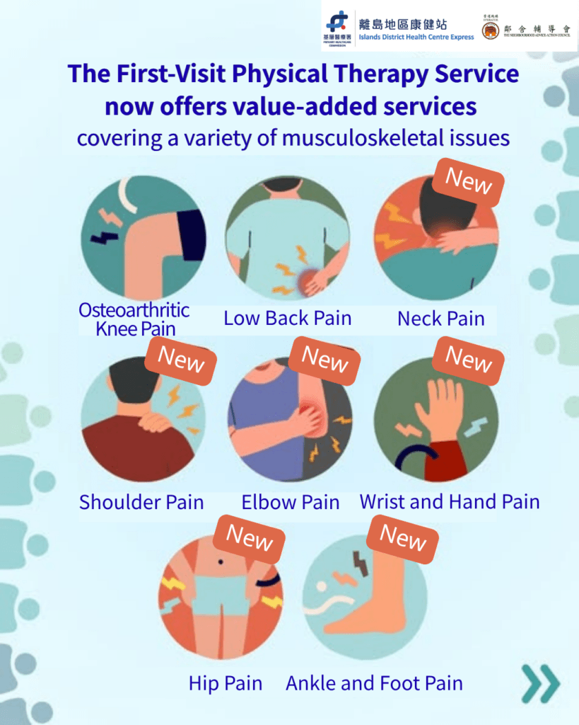 Structured Pain Management