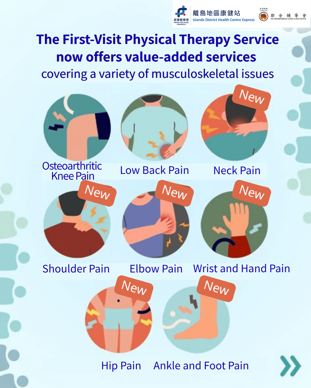 Pain Management Pain Management