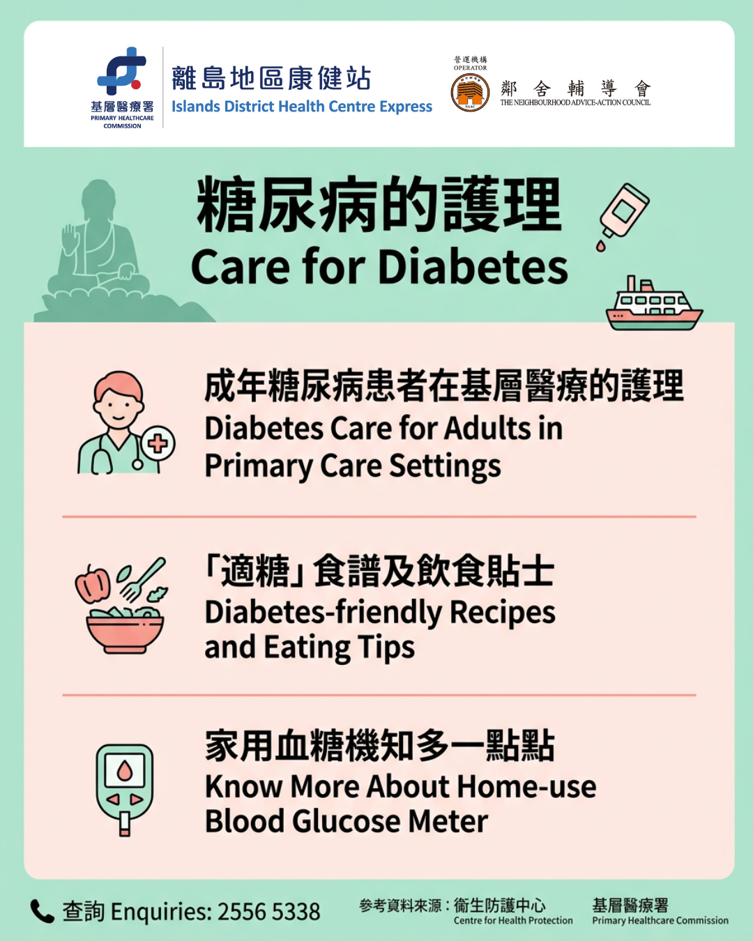 Care for Diabetes