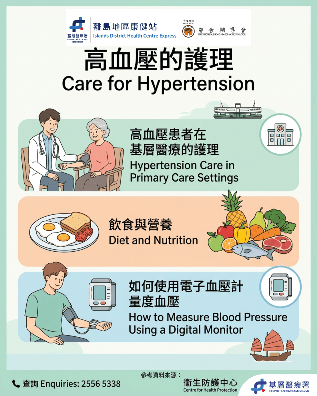 高血壓的護理