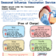 Islands DHC Express Seasonal Influenza Vaccination Service