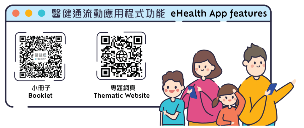 eHealth App 使用手冊, 專題網站 QR Code