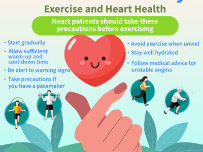 World Heart Day