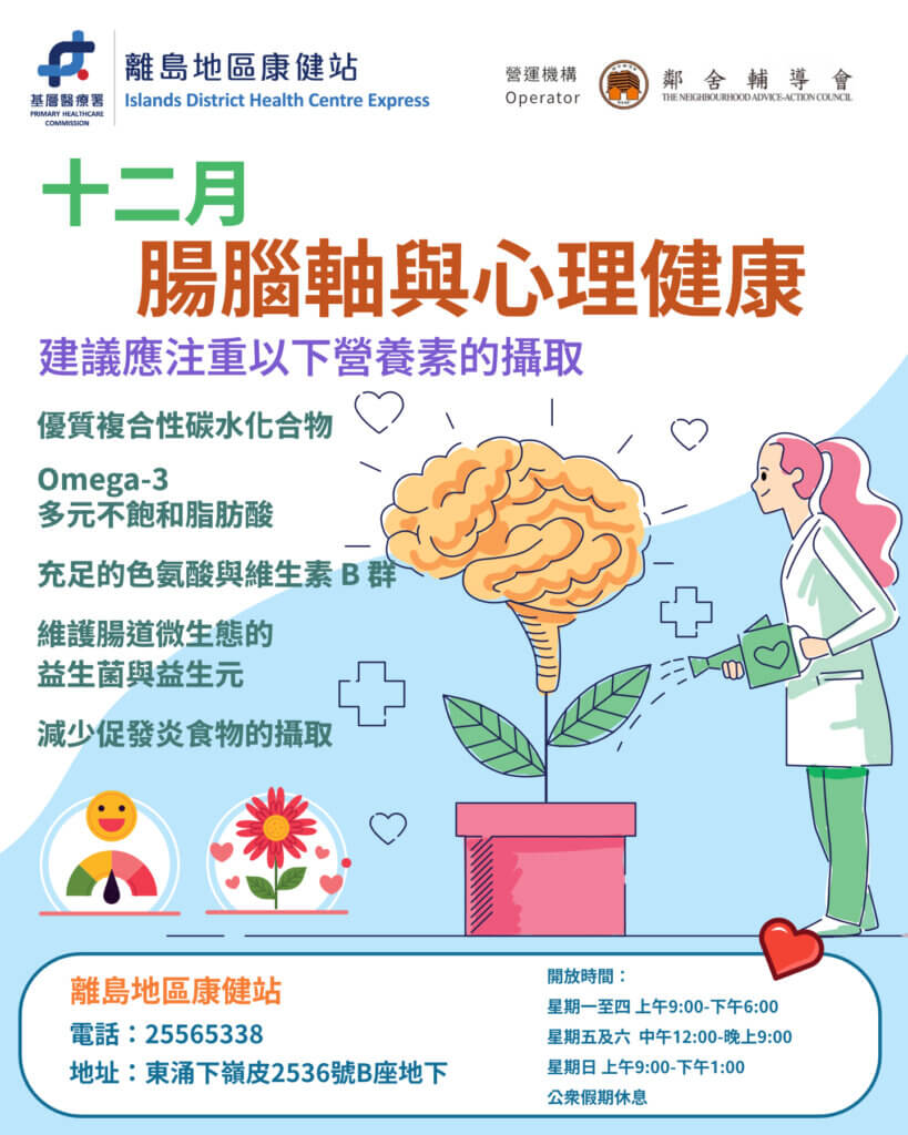 十二月 肠脑轴与心理健康