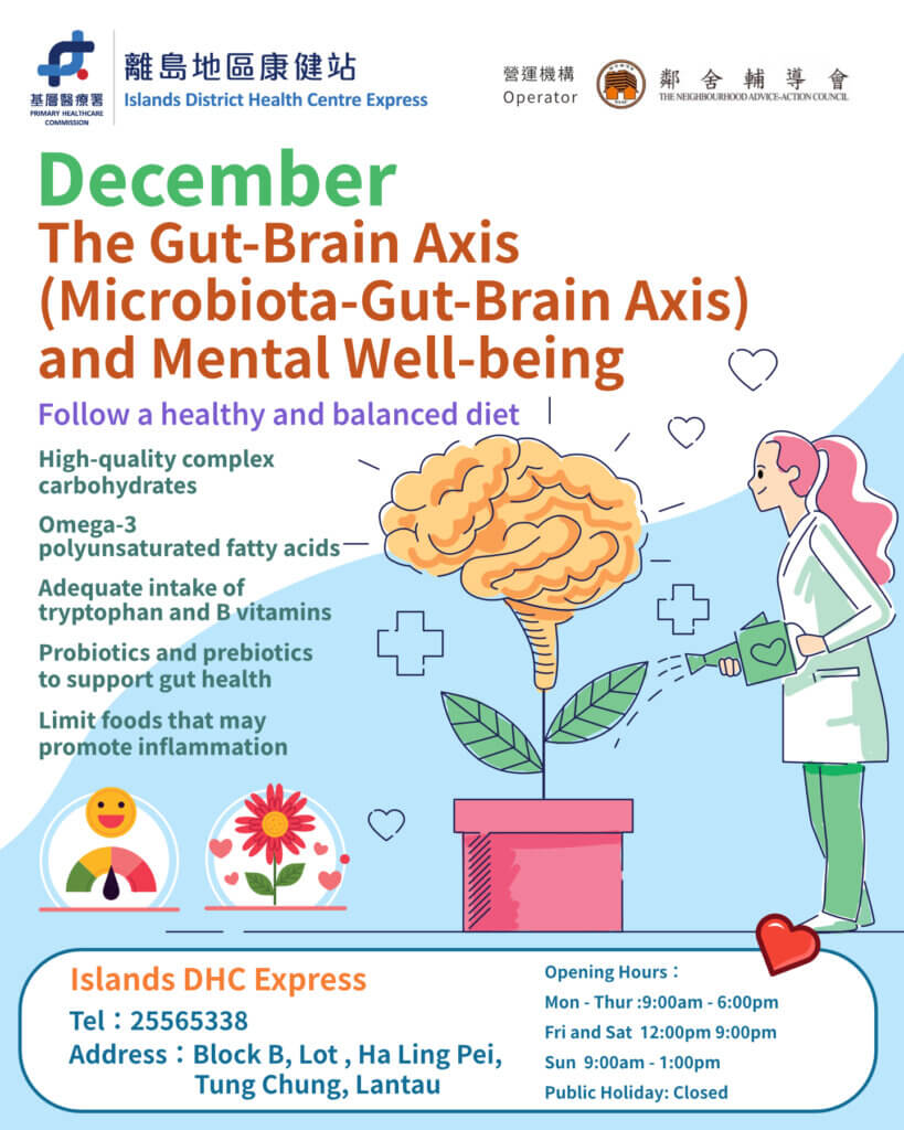 December: The Gut-Brain Axis (Microbiota-Gut-Brain Axis) and Mental Well-being December: The Gut-Brain Axis (Microbiota-Gut-Brain Axis) and Mental Well-being